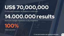 Load image into Gallery viewer, Apresentação Logística Enxuta em PowerPoint