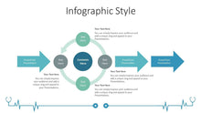 Load image into Gallery viewer, Apresentação de Impactos do Covid-19 em PowerPoint