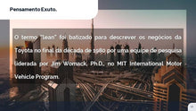 Load image into Gallery viewer, Apresentação Logística Enxuta em PowerPoint