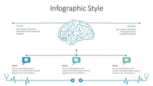 Load image into Gallery viewer, Apresentação de Impactos do Covid-19 em PowerPoint