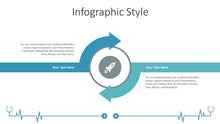 Load image into Gallery viewer, Apresentação de Impactos do Covid-19 em PowerPoint