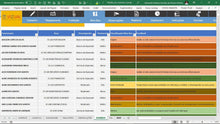 Load image into Gallery viewer, Planilha de Controle Completo de Avaliação de Desempenho em Dashboard