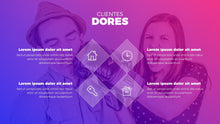 Load image into Gallery viewer, Apresentação CRM - Estratégia em Powerpoint