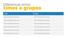 Load image into Gallery viewer, Apresentação de Times em Powerpoint - Team Work