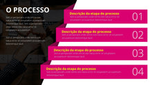 Load image into Gallery viewer, Apresentação de Processo de Recrutamento em Powerpoint