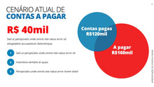 Load image into Gallery viewer, Apresentação de Contas a Pagar em Powerpoint - Go Fast