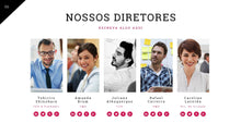 Load image into Gallery viewer, Apresentação Design Biz