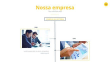 Load image into Gallery viewer, Apresentação Power Point Profissional - PowerView