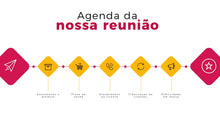 Load image into Gallery viewer, Apresentação Corporativa em Powerpoint