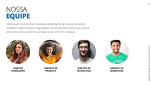 Load image into Gallery viewer, Apresentação de Plano de Negócios em Powerpoint - Go Fast