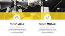 Load image into Gallery viewer, Apresentação para Empresas em Powerpoint – Company Profile