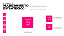 Load image into Gallery viewer, Apresentação CRM - Estratégia em Powerpoint