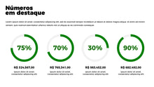 Load image into Gallery viewer, Apresentação Dashboard de Indicadores em Powerpoint