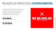 Load image into Gallery viewer, Apresentação de Ponto de Equilíbrio em Powerpoint - Go Fast