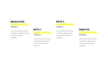 Load image into Gallery viewer, Apresentação TimeLine em Powerpoint PPT