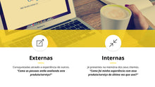 Load image into Gallery viewer, Apresentação de Processo de Compra em Powerpoint