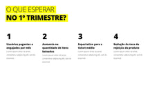 Load image into Gallery viewer, Apresentação TimeLine em Powerpoint PPT