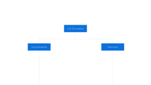 Load image into Gallery viewer, Apresentação de Gráficos Organizacionais em Powerpoint