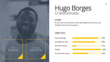 Load image into Gallery viewer, Apresentação de Roadmap de Produto em Powerpoint