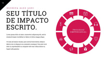 Load image into Gallery viewer, Apresentação Design Biz