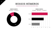 Load image into Gallery viewer, Apresentação Design Biz
