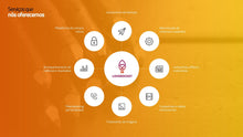 Load image into Gallery viewer, Apresentação Criativa Multi-uso Goldfish em Powerpoint
