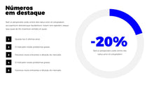 Load image into Gallery viewer, Apresentação Dashboard de Indicadores em Powerpoint