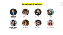 Load image into Gallery viewer, Apresentação Organograma Flex em Powerpoint