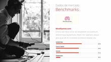 Load image into Gallery viewer, Apresentação de Plano de Marketing em Powerpoint