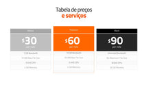 Load image into Gallery viewer, Apresentação Criativa Multi-uso Goldfish em Powerpoint