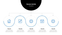 Load image into Gallery viewer, Apresentação de Gráficos Organizacionais em Powerpoint