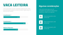 Load image into Gallery viewer, Apresentação Matriz BCG em Powerpoint