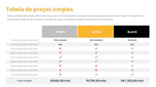 Load image into Gallery viewer, Apresentação de Tabelas em Powerpoint - Table Slides