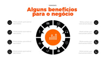 Load image into Gallery viewer, Apresentação de Vendas em Powerpoint