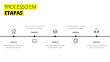 Load image into Gallery viewer, Apresentação TimeLine em Powerpoint PPT