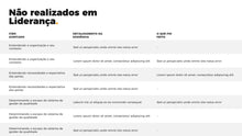 Load image into Gallery viewer, Apresentação de ISO 9001 em Powerpoint