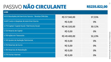 Load image into Gallery viewer, Apresentação Balanço Patrimonial - Go Fast