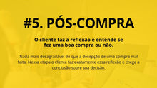 Load image into Gallery viewer, Apresentação de Processo de Compra em Powerpoint