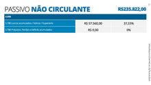 Load image into Gallery viewer, Apresentação Balanço Patrimonial - Go Fast