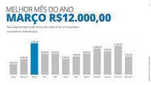Load image into Gallery viewer, Apresentação Financeira em Powerpoint - Go Fast