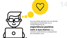 Load image into Gallery viewer, Apresentação de Processo de Compra em Powerpoint