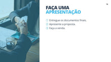 Load image into Gallery viewer, Apresentação de Treinamento de Vendas em Powerpoint