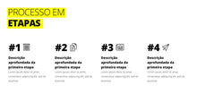 Load image into Gallery viewer, Apresentação TimeLine em Powerpoint PPT