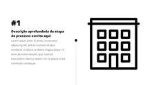 Load image into Gallery viewer, Apresentação TimeLine em Powerpoint PPT