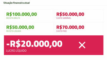 Load image into Gallery viewer, Apresentação de Resultados Financeiros em PowerPoint