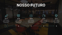 Load image into Gallery viewer, Apresentação para Investidores ppt