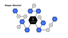 Load image into Gallery viewer, Apresentação de Mapa Mental em Powerpoint - Flex Map