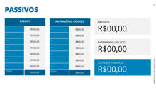 Load image into Gallery viewer, Apresentação Financeira em Powerpoint - Go Fast