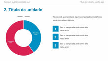 Load image into Gallery viewer, Apresentação de TCC Power Point - PowerTCC