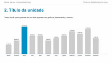 Load image into Gallery viewer, Apresentação de TCC Power Point - PowerTCC